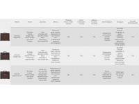 <b>BOSS ACS Acoustic Singer LIVE LT combo amplificador guitarra acústica voz vocalista XLR chorus</b> <b>BOSS ACS Acoustic Singer LIVE LT combo amplificador guitarra acústica voz vocalista XLR chorus</b>